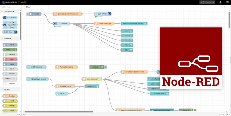Node-RED Flows